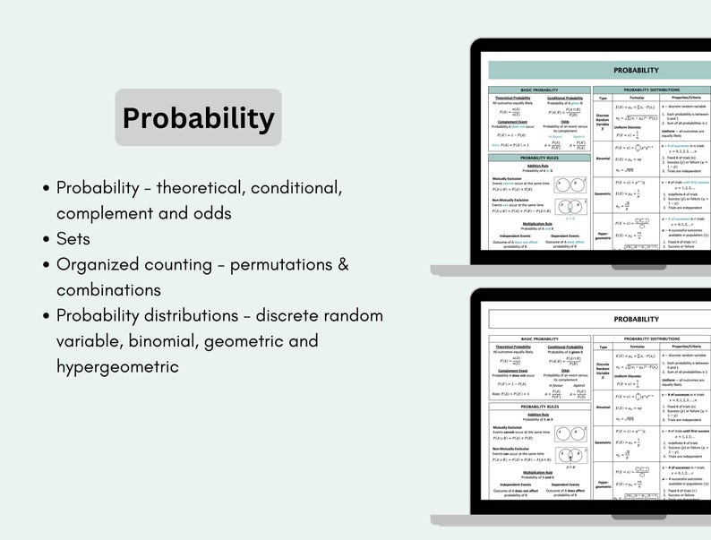 AP Statistics Cheat Sheet | Stats & Probability Formula Quick Reference ...