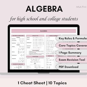 Cheatsheet algebra | Beknopte referentie Wiskundige formule Algebra overzichtsblad | Hulp bij studie wiskunde middelbare school en universiteit