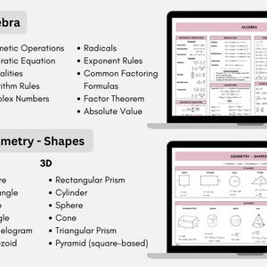 Math Cheat Sheet | Algebra, Geometry, Trigonometry, Statistics ...