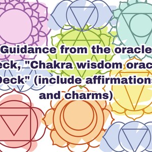Guidance from the oracle deck, &quot;Chakra wisdom oracle Deck&quot; (include affirmations and charms)