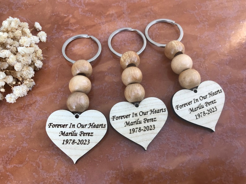 Bulk Funeral Favors Personalized Forever in Our Hearts Etsy