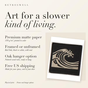 RetroSwell print details for Wave Patch: premium 189 g/m² matte paper, framed or unframed, oak hanger option, free US shipping.