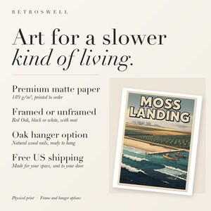 RetroSwell print details for Moss Landing Surf: premium 189 g/m² matte paper, framed or unframed, oak hanger option, free US shipping.