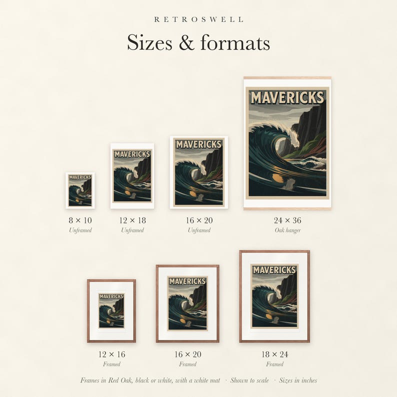 Mavericks Surf Poster