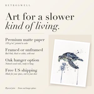 RetroSwell print details for Sea Turtle Watercolor: premium 189 g/m² matte paper, framed or unframed, oak hanger option, free US shipping.