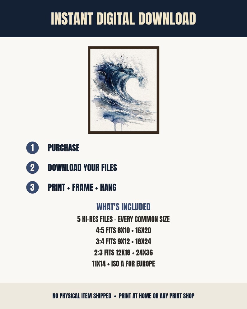 Stampa artistica ad acquerello con onde, La Cresta, Dipinto dell'Oceano Blu di Prussia, Decorazione murale costiera, Arte del surf, Stampa artistica digitale da parete immagine 5