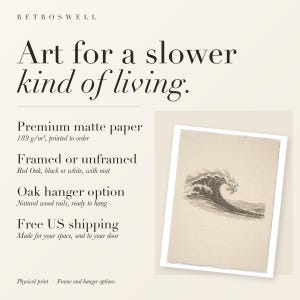 RetroSwell print details for Wave Etching Style: premium 189 g/m² matte paper, framed or unframed, oak hanger option, free US shipping.