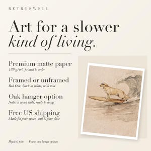 RetroSwell print details for Yellow Labrador Surfing: premium 189 g/m² matte paper, framed or unframed, oak hanger option, free US shipping.
