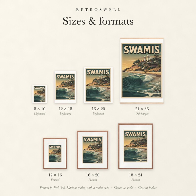 Swamis Surf Poster