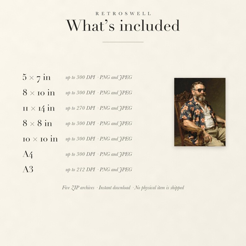 Files included with the Ulysses S. Grant digital download: print sizes and resolutions.