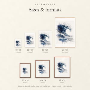 The Crest Wave Watercolor Art Print, Framed or Unframed Coastal Ocean Poster image 6