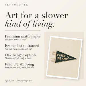 RetroSwell print details for Tybee Island, Georgia Surf Pennant: premium 189 g/m² matte paper, framed or unframed, oak hanger option, free US shipping.