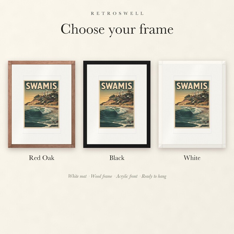 Swamis Surf Poster