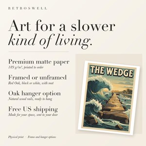 RetroSwell print details for The Wedge Surf: premium 189 g/m² matte paper, framed or unframed, oak hanger option, free US shipping.