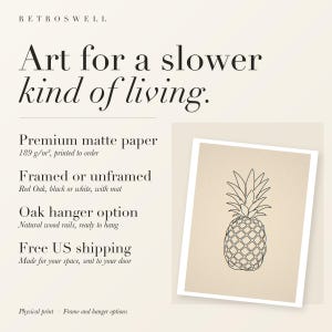 RetroSwell print details for Pineapple Line: premium 189 g/m² matte paper, framed or unframed, oak hanger option, free US shipping.