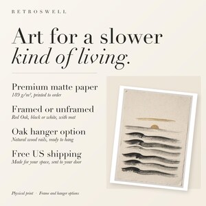 RetroSwell print details for Layered Waves Ink Style: premium 189 g/m² matte paper, framed or unframed, oak hanger option, free US shipping.