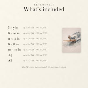 Files included with the Yorkshire Terrier surfing digital download: print sizes and resolutions.