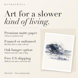 RetroSwell print details for Rolling Break Wave Watercolor: premium 189 g/m² matte paper, framed or unframed, oak hanger option, free US shipping.