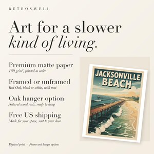 RetroSwell print details for Jacksonville Beach Surf: premium 189 g/m² matte paper, framed or unframed, oak hanger option, free US shipping.