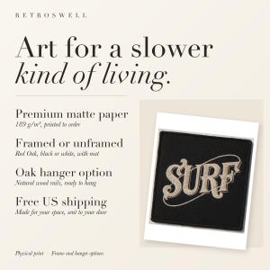 RetroSwell print details for Surf Patch: premium 189 g/m² matte paper, framed or unframed, oak hanger option, free US shipping.