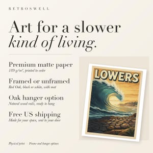 RetroSwell print details for Lowers Trestles Surf: premium 189 g/m² matte paper, framed or unframed, oak hanger option, free US shipping.