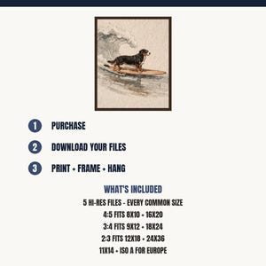 Bernese Mountain Dog Print, Surfing Dog Art, Cute Coastal Nursery Decor, Dog Lover Gift, Printable Wall Art Digital Download image 5
