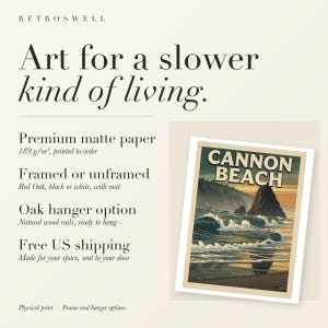RetroSwell print details for Cannon Beach Oregon Surf: premium 189 g/m² matte paper, framed or unframed, oak hanger option, free US shipping.