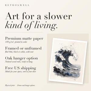 RetroSwell print details for Storm Wave Watercolor: premium 189 g/m² matte paper, framed or unframed, oak hanger option, free US shipping.