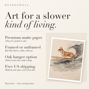RetroSwell print details for Corgi Surfing: premium 189 g/m² matte paper, framed or unframed, oak hanger option, free US shipping.