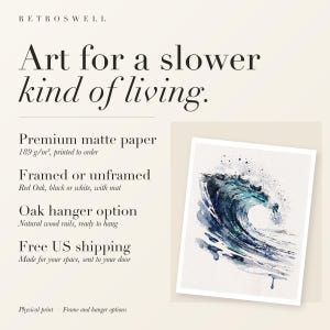 RetroSwell print details for Glass Curl Wave Watercolor: premium 189 g/m² matte paper, framed or unframed, oak hanger option, free US shipping.