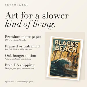 RetroSwell print details for Blacks Beach Surf: premium 189 g/m² matte paper, framed or unframed, oak hanger option, free US shipping.
