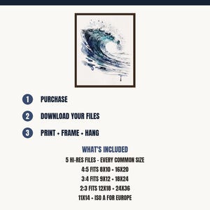 Ocean Wave Aquarell Druck, glasig blau Surf Malerei, Küsten Wand-Dekor, Strand-Haus-Kunst, druckbare Wandkunst digitaler Download Bild 5