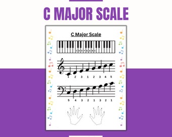 C Major Piano Scale for Beginners