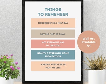 Empowering Reminders: A Journey to Inner Strength