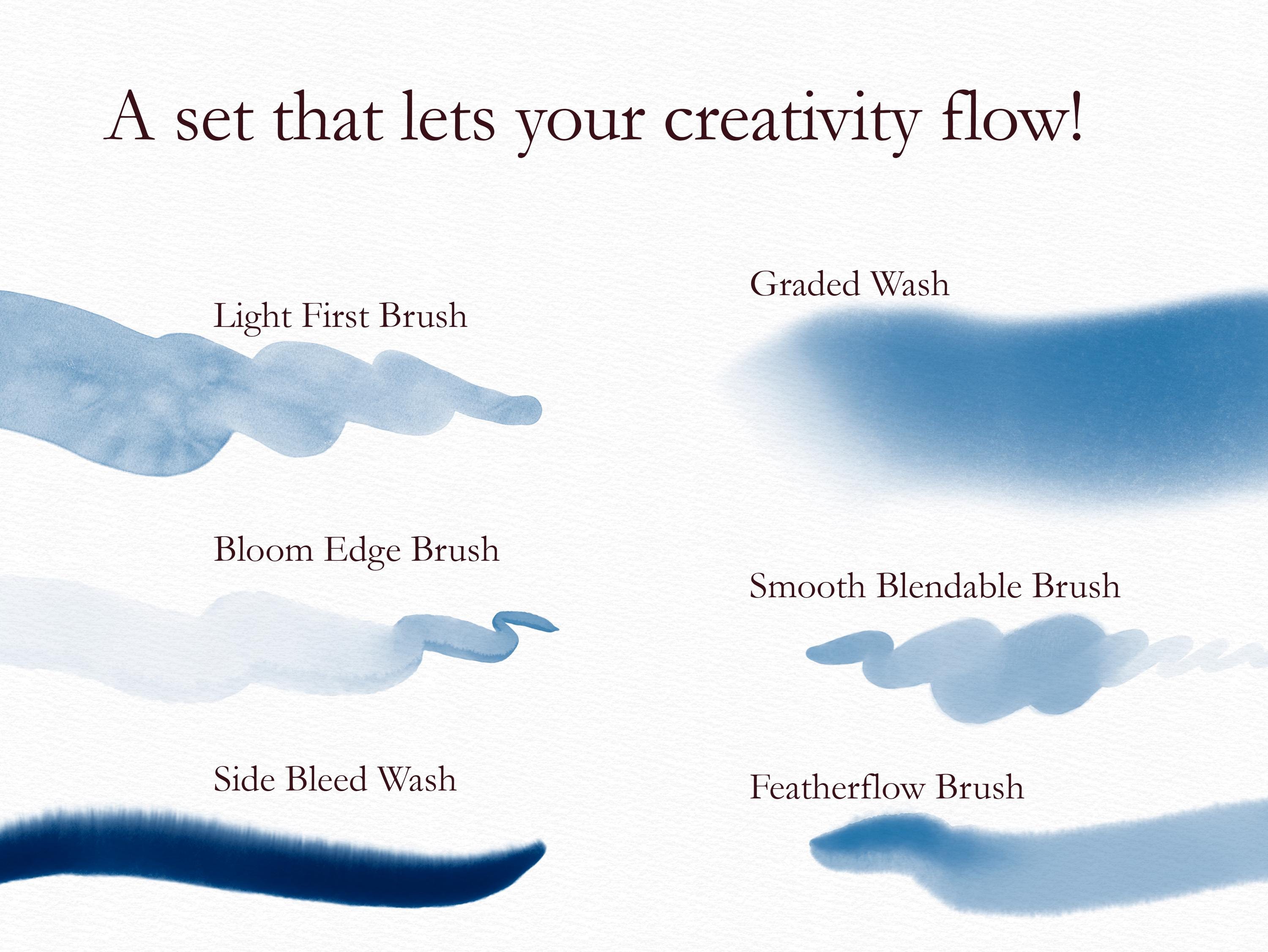 Realistic Watercolor Brushes for Procreate: 50 Brush Set + Texture ...
