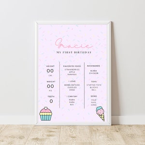 Sweet One First Birthday Milestone Poster, Editable Template, INSTANT DOWNLOAD