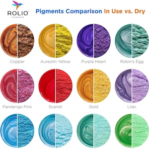 May include: A comparison chart of Rolio Pigments, showing the colors in use versus dry. The chart displays 12 different colors, including Copper, Aureolin Yellow, Purple Heart, Robin's Egg, Fandango Pink, Scarlet, Gold, Lilac, Maya Blue, Electric Blue, Persian Green, and Parakeet Green.