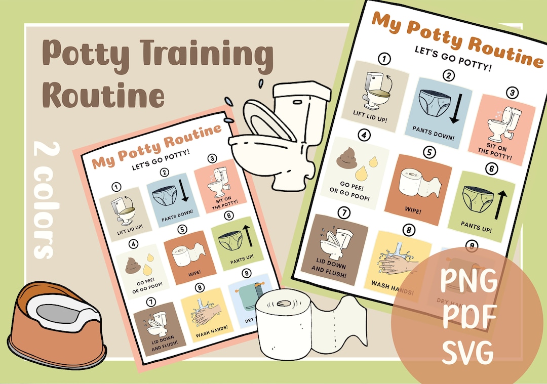 Potty Training Routine, My Potty Routine, Step by Step Guide to Potty