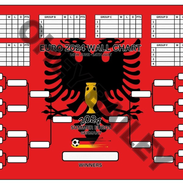 Albania Flag, Euro 2024 Football A4 Wall Chart