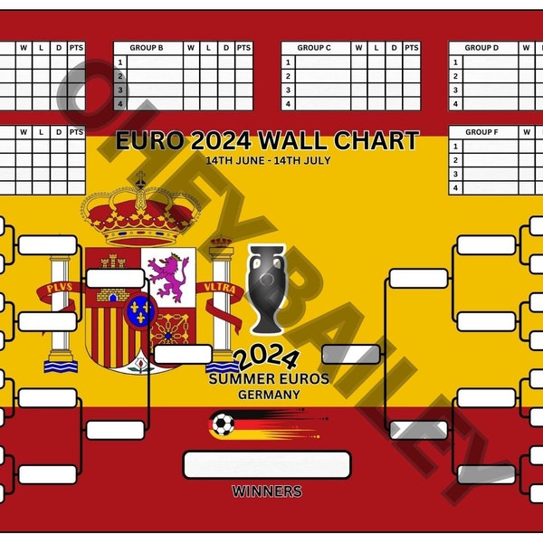 Spain Flag, Euro 2024 Football A4 Wall Chart