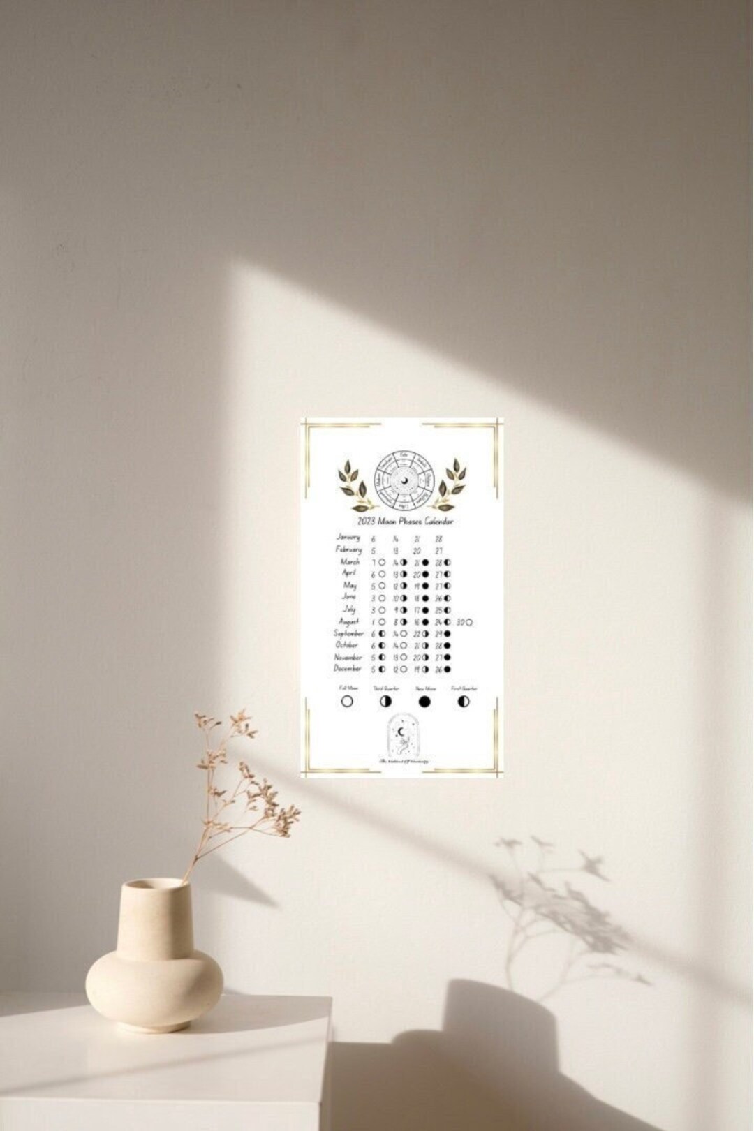 LUNAR CALENDAR 2023 PDF FREE DOWNLOAD visual data 4