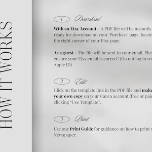 May include: A page with the text "HOW IT WORKS" in a vertical column on the left. The right side details the download, edit, and print process for a PDF file, including instructions for Etsy accounts and Canva.