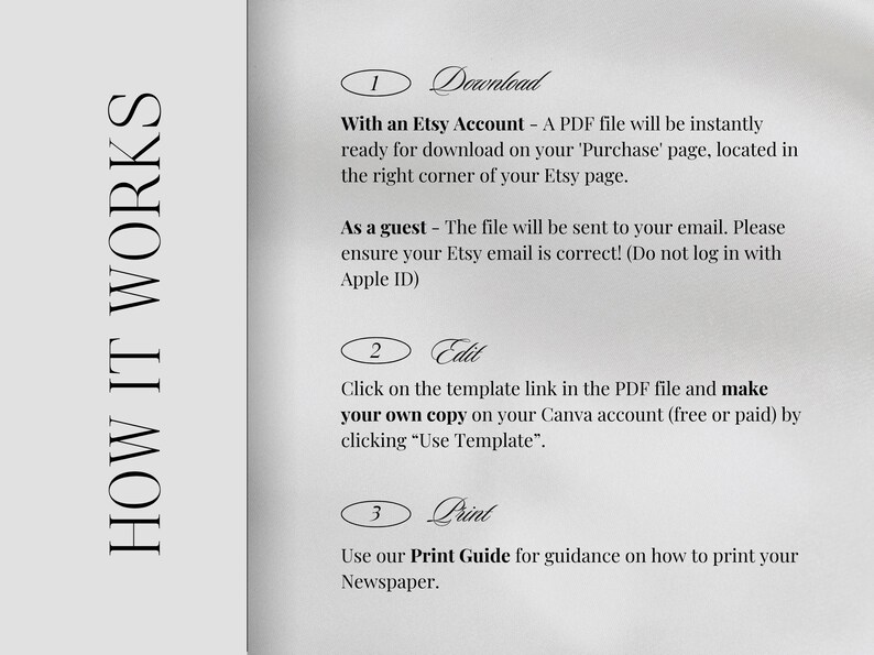 May include: A page with the text "HOW IT WORKS" in a vertical column on the left. The right side details the download, edit, and print process for a PDF file, including instructions for Etsy accounts and Canva.