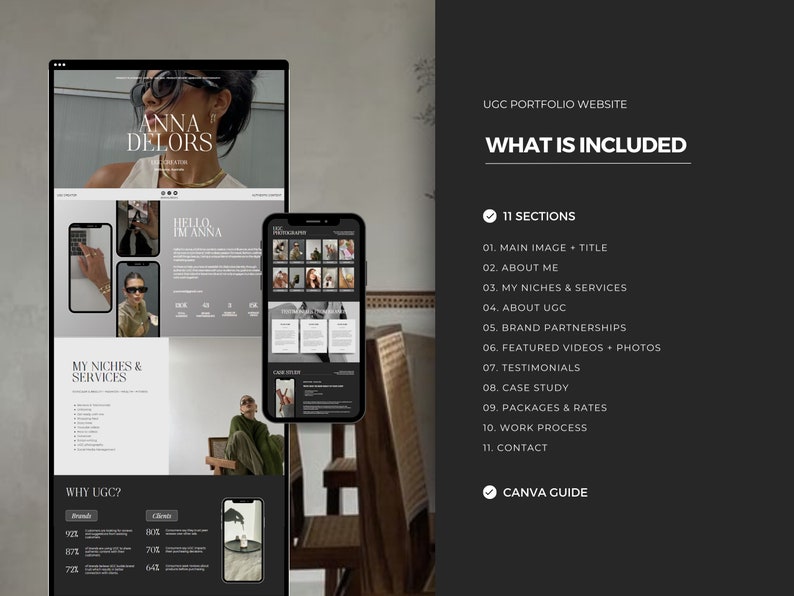 May include: A website mockup for a UGC creator portfolio. The website features a black and white color scheme with a minimalist design. The website includes sections for the creator's about page, services, brand partnerships, featured videos, testimonials, case studies, packages and rates, work process, and contact information. The website also includes a Canva guide.
