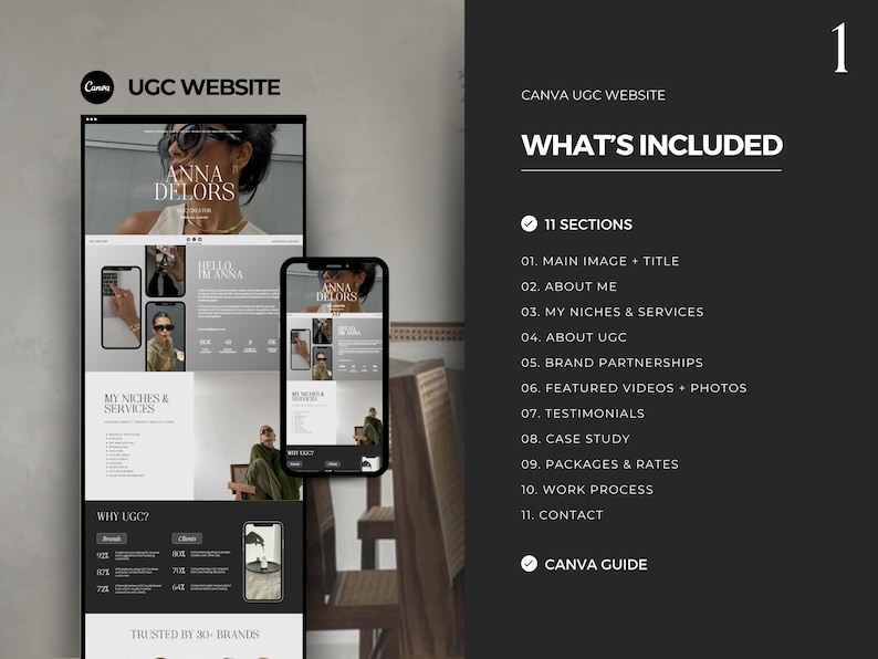 May include: A website mockup for a social media influencer, featuring a black and white design with a photo of the influencer and text that says "Anna Delors" and "My Niches & Services". The website also includes sections for "About Me", "About UGC", "Brand Partnerships", "Featured Videos + Photos", "Testimonials", "Case Study", "Packages & Rates", "Work Process", and "Contact".