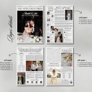 Pu&ograve; includere: Un modello di giornale di annuncio di matrimonio con un design in bianco e nero. La prima pagina presenta una foto di una coppia e il testo "The Newlywed Times" e "Fordele & Jake Are Getting Married". La seconda pagina include una cronologia della relazione della coppia, curiosit&agrave; su di loro e la loro storia d'amore. La terza pagina presenta un calendario di nozze, un ringraziamento speciale, dettagli del matrimonio e una sezione per il ricordo. La quarta pagina presenta un cruciverba, informazioni sulla destinazione e un codice QR per il fondo di luna di miele.