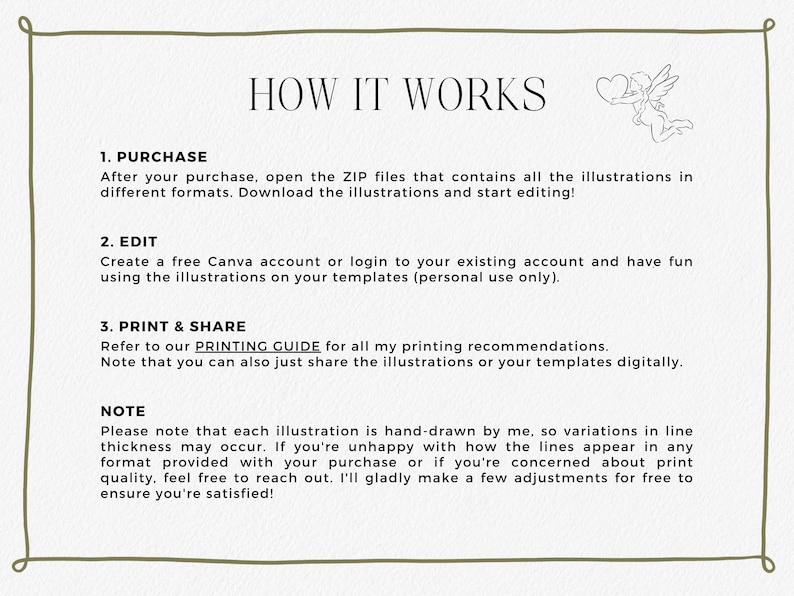 May include: A green outlined box with the text "HOW IT WORKS" in black. The text is divided into three sections: "PURCHASE", "EDIT", and "PRINT & SHARE". Each section has a brief description of the steps involved in using the product. The text "NOTE" is in a larger font size and is followed by a paragraph of text.