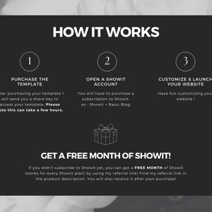 K&ouml;nnte beinhalten: Eine schwarz-wei&szlig;e Grafik, die die drei Schritte zur Erstellung einer Website mit Showit zeigt. Die Schritte sind: 1. Kaufen Sie die Vorlage, 2. Er&ouml;ffnen Sie ein Showit-Konto und 3. Passen Sie Ihre Website an und starten Sie sie. Die Grafik enth&auml;lt auch den Text "Holen Sie sich einen kostenlosen Monat Showit!" und erkl&auml;rt, wie Sie einen kostenlosen Monat Showit erhalten.