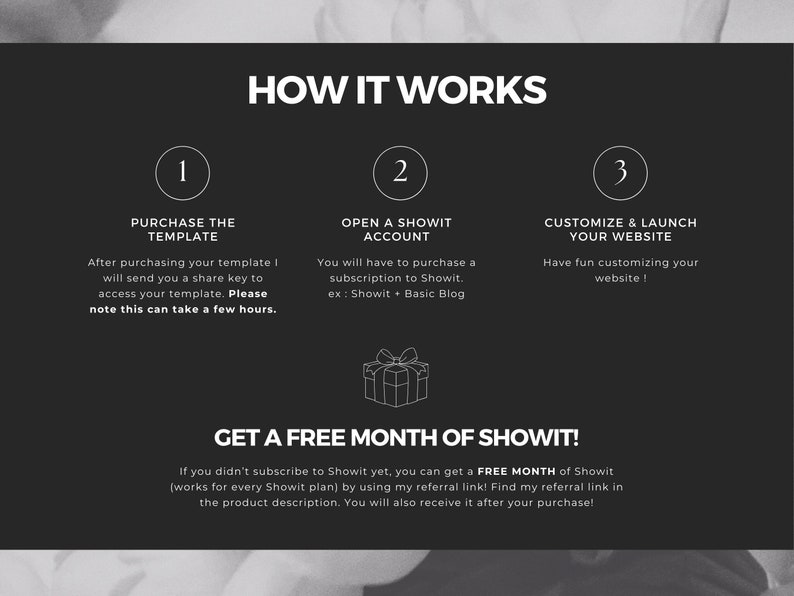 K&ouml;nnte beinhalten: Eine schwarz-wei&szlig;e Grafik, die die drei Schritte zur Erstellung einer Website mit Showit zeigt. Die Schritte sind: 1. Kaufen Sie die Vorlage, 2. Er&ouml;ffnen Sie ein Showit-Konto und 3. Passen Sie Ihre Website an und starten Sie sie. Die Grafik enth&auml;lt auch den Text "Holen Sie sich einen kostenlosen Monat Showit!" und erkl&auml;rt, wie Sie einen kostenlosen Monat Showit erhalten.