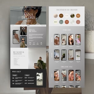 May include: A website screenshot showing a woman's profile with the name "Anna Delors" and the text "Trusted by 30+ Brands". The website also includes a section titled "My Niches & Services" and a section titled "Why UGC?" with statistics about brands and clients.